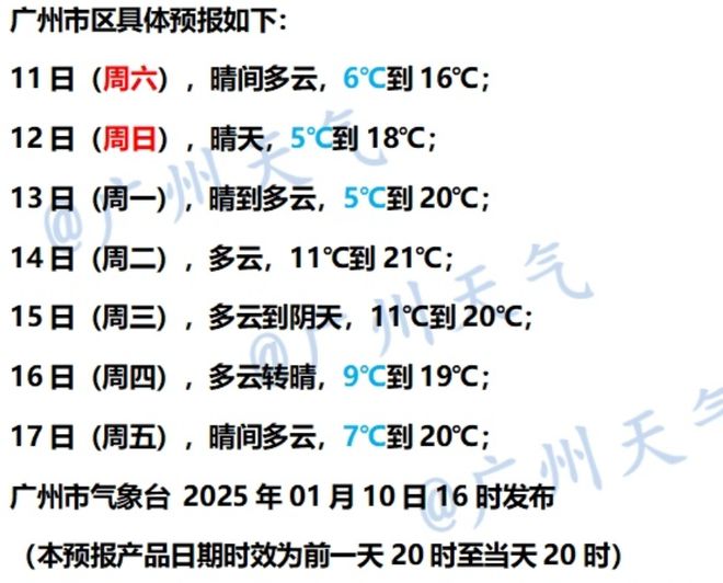 地发布寒冷预警！零下气温或出现在……qy千亿国际又干又冷穿多点！广东多(图2)
