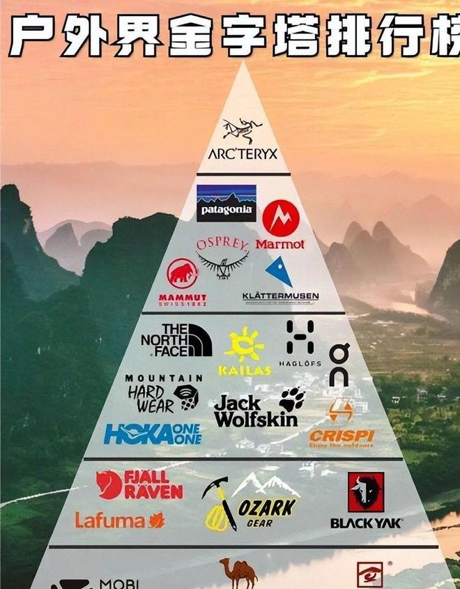 录一年销售超100千亿球友会平台登(图4)